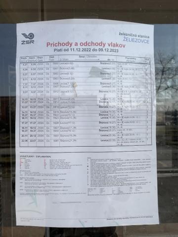 Fotografie Želiezovce Train Station